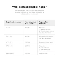 Baby's Only Wiegdeken Cozy Misty Blue 70 x 95 cm> Wiegdekens