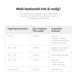 Baby's Only Wiegdeken Sense Kiezelgrijs70 x 95 cm> Wiegdekens