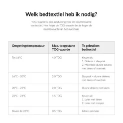 Baby's Only Wiegdeken Soft Sparkle Goud-Ivoor Melee 70 x 95 cm> Wiegdekens