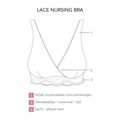 Carriwell Crossover Slaapbeha Biokatoen Zwart M><noscript><img width=