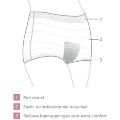 Carriwell Post Partum Netbroekjes 4st.> Slips / Shorts