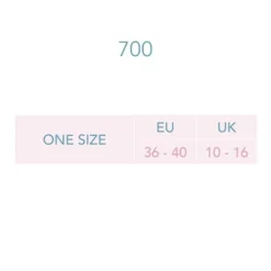 Carriwell Post Partum Netbroekjes 4st.><noscript><img width=