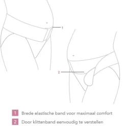 Carriwell Verstelbare Buikband Support Zwart S/M><noscript><img width=