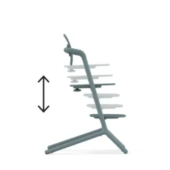 Cybex Lemo 4-in-1 Set Stone Blue - Mid Blue><noscript><img width=