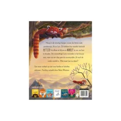 Gottmer Beloofd is beloofd, kleine panda's> Boeken