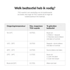 Jollein Slaapzak Winter Met Afritsbare Mouw Teddy Bear 90 cm><noscript><img width=