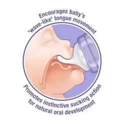 Lansinoh Flesspeen Natural Slow (2 stuks)> Flesspenen