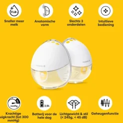 Medela Borstkolf - Motion InBra™ - Dubbelzijdig Elektrisch> Borstkolven Elektrisch