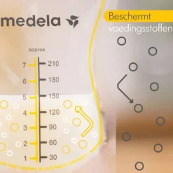 Medela Moedermelkbewaarzakjes Met Schenktuit 210ml 50st><noscript><img width=