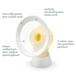 Medela Personal Fit Flex Borstschildenset Maat S 21mm (2 stuks)> Borstkolf Accessoires