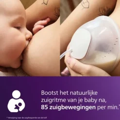 Philips Avent Hands-Free Dubbele Elektrische Borstkolf><noscript><img width=