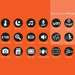 Qute Single Camera Smart><noscript><img width=