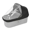 Thule Regenscherm Reiswieg> Accessoires Kinderwagens|Accessoires Tweeling/Duo