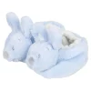 VIB Slofjes Konijn Blauw> Slofjes