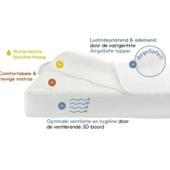 ZZZOO Matras Airgosafe Koala 60 x 120 x 13><noscript><img width=